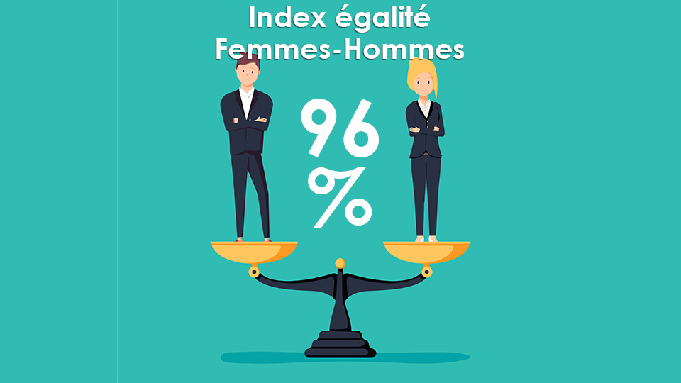 Index égalité Femmes-Hommes : 96%
